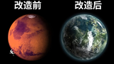 火星真能被改造成第二个地球吗?科学家:至少需要几百年时间!