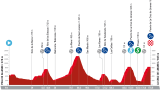 La Vuelta 2023 S18[C]a