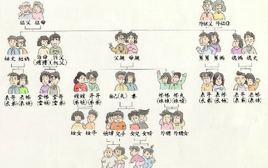 ノ- ( ゜- ゜)つロ