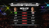 UFC:町田龙太 VS 中村和弘
