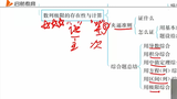 2022考研张宇数学高等数学18讲强化班-第二讲数列极限