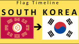 南朝鲜国旗历史