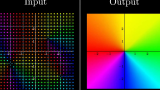 【3Blue1Brown】色彩缤纷的“二维”方程解法——卷绕数的应用