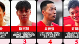 2022中国十大短跑名将排行榜，苏炳添太强势，他仅18岁。